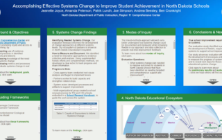 Screenshot of Systems Change poster